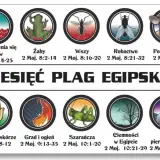 Ciemności w Egipcie, jedna z dziesięciu plag, przedstawiona jako mroczny, pusty krajobraz z nagim drzewem.