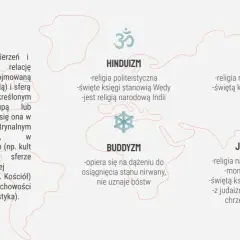Przegląd religii świata: hinduizm, buddyzm, islam, judaizm. Definicja religii i jej kluczowe cechy.
