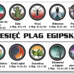 Ciemności w Egipcie, jedna z dziesięciu plag, przedstawiona jako mroczny, pusty krajobraz z nagim drzewem.