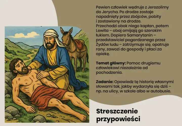 Przypowieść o miłosiernym Samarytaninie: Samarytanin opatruje rannego podróżnego, okazując mu miłosierdzie, gdy inni przechodzą obok.