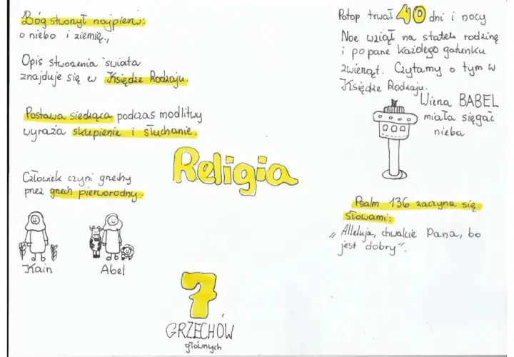 Opis stworzenia świata w Księdze Rodzaju, potop, wieża Babel i grzech pierworodny – to elementy religii.