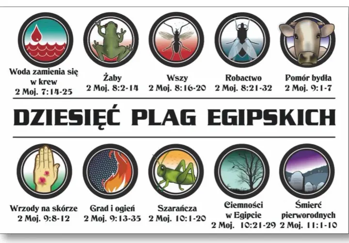 Ciemności w Egipcie, jedna z dziesięciu plag, przedstawiona jako mroczny, pusty krajobraz z nagim drzewem.