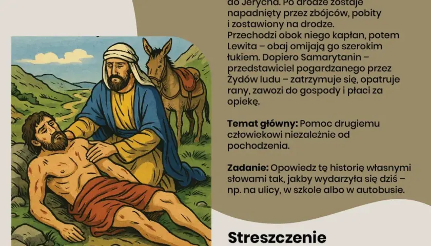 Przypowieść o miłosiernym Samarytaninie: Samarytanin opatruje rannego podróżnego, okazując mu miłosierdzie, gdy inni przechodzą obok.