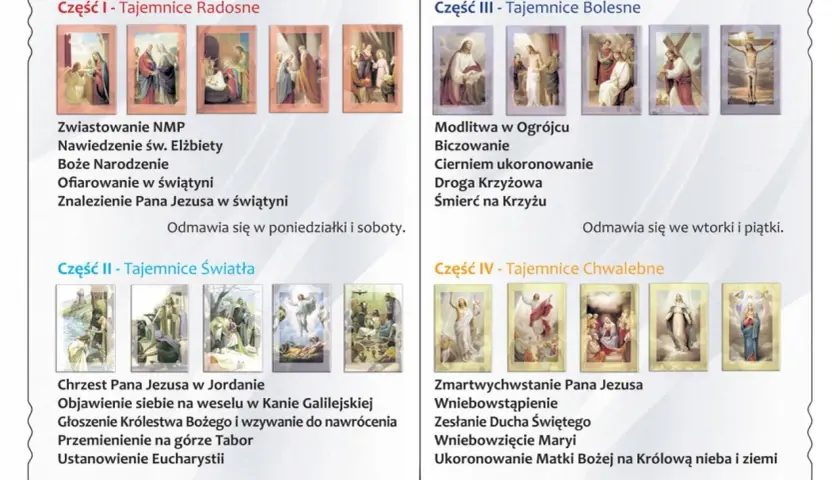 Ilustracje przedstawiają tajemnice różańca, które odmawiamy w niedzielę i inne dni tygodnia.