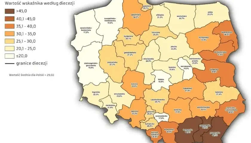Czy coraz mniej ludzi chodzi do kościoła? Statystyki i trendy frekwencji w Polsce