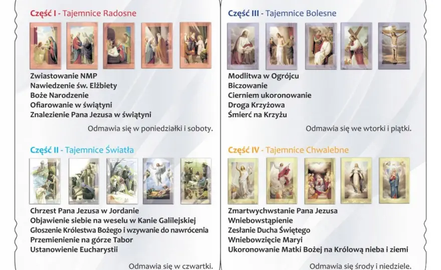 Różaniec w niedzielę - Tajemnice chwalebne i jak je odmawiać