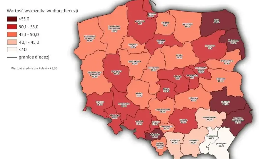 Ile jest katolików w Polsce? Zaskakujące statystyki i fakty