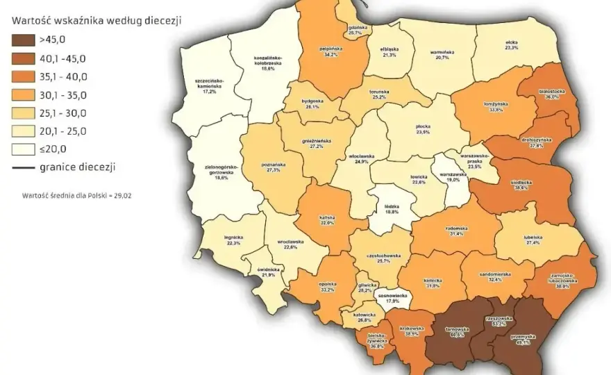 Czy coraz mniej ludzi chodzi do kościoła? Statystyki i trendy frekwencji w Polsce