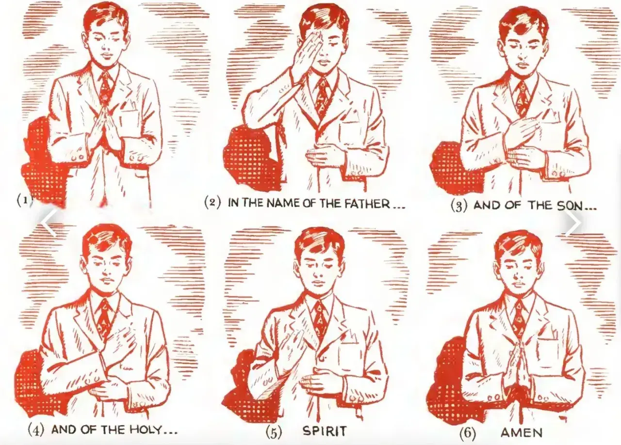 Ilustracja pokazuje chłopca w garniturze, który uczy się, jak się przeżegnać, wykonując kolejne gesty.