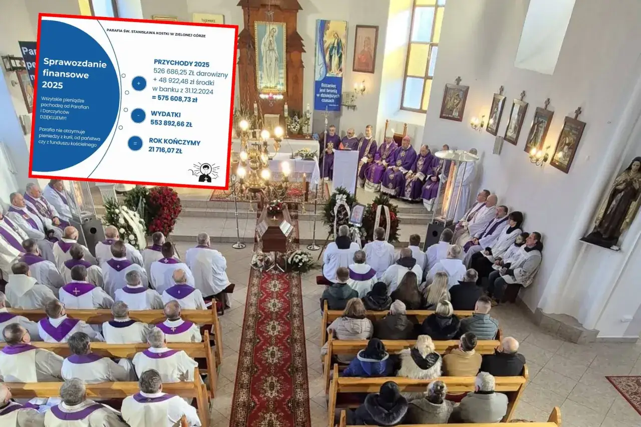 Sprawozdanie finansowe parafii, gdzie widać, ile zarabia ksiądz, dzięki darowiznom wiernych.