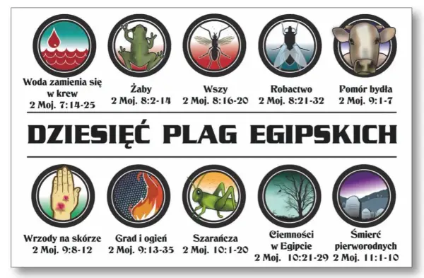 Ciemności w Egipcie, jedna z dziesięciu plag, przedstawiona jako mroczny, pusty krajobraz z nagim drzewem.